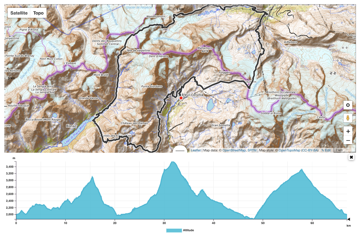 The 70 km CMUR path